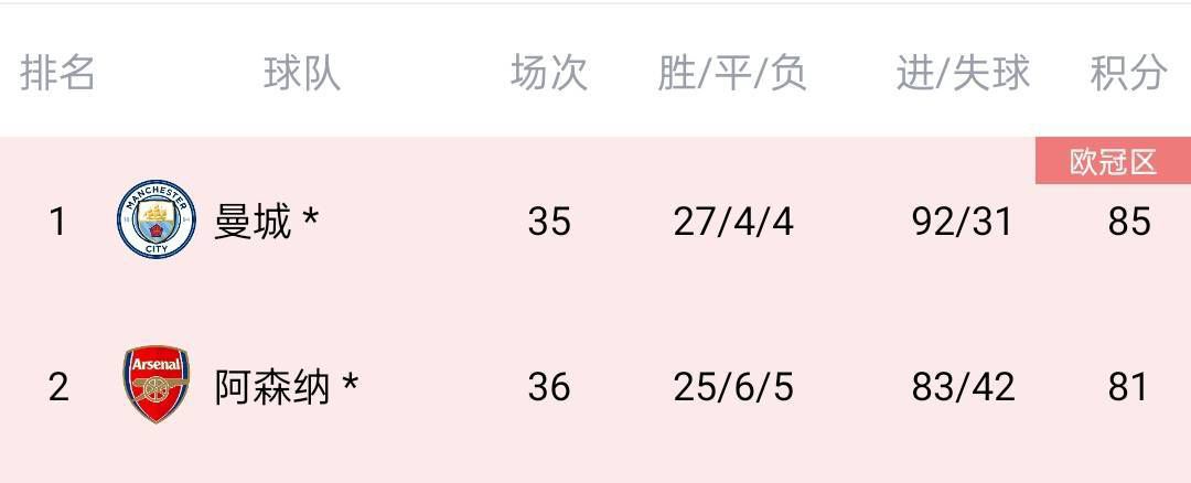 我弟媳